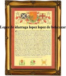 Surname Scroll